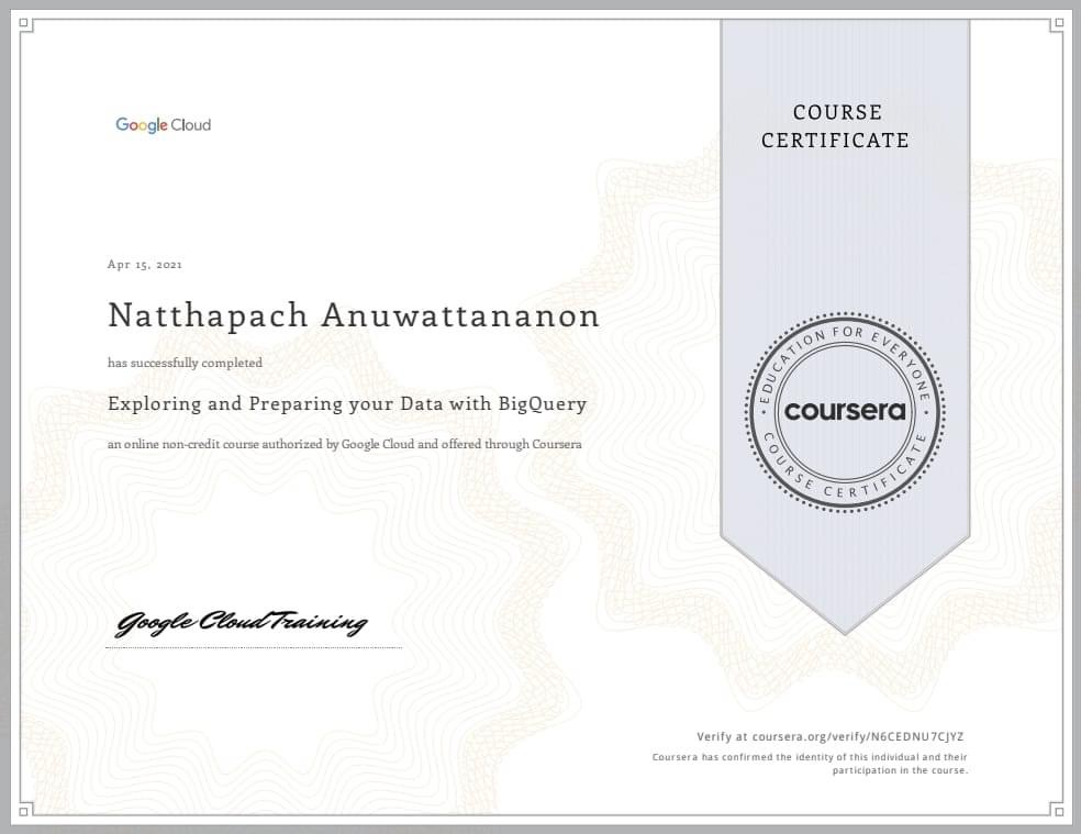 Exploring and Preparing your Data with BigQuery